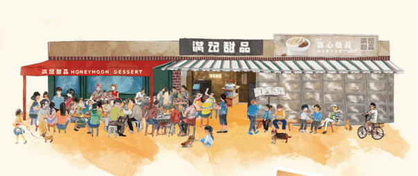 传统连锁甜品新店月销100w+的必杀招:微商城搭建+活动营销+产品联雷竞技官网 雷竞技APP名