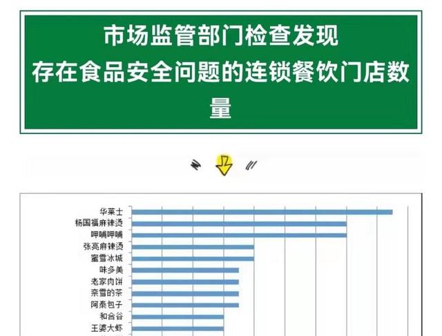 雷竞技官网 雷竞技APP上市前蜜雪冰城失去“灵魂”？(图5)
